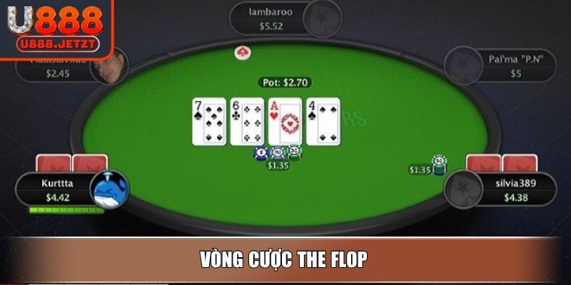 Poker Đổi Thưởng U888 – Bluff Chuẩn Rinh Tiền Cực Mạnh 3 Vòng cược The Flop